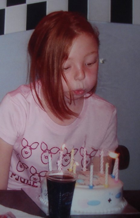 Making a  Birthday wish 